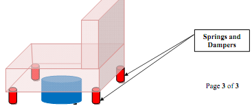 2252_Time Domain Design and Analysis.png